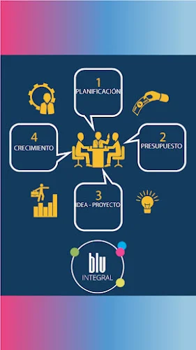 BLU Integral