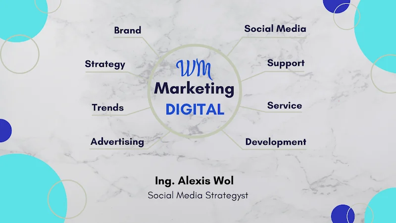 WM Marketing Digital