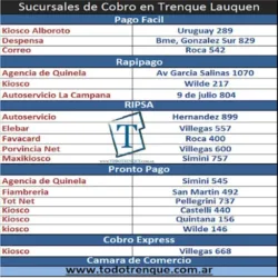 TodoTrenque