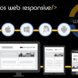 WebCoral