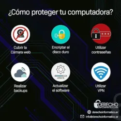 derechoinformatico.ar