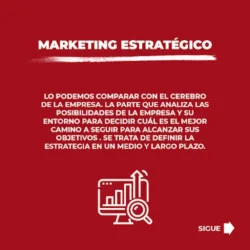GMG Marketing Digital