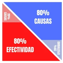 Edgar Ariel Carrizo- Imagen Personal y Empresarial - Diseño Web